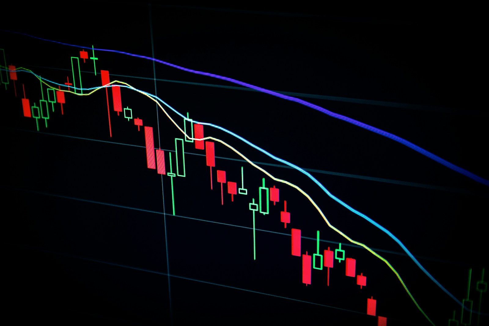 Financial Advisory